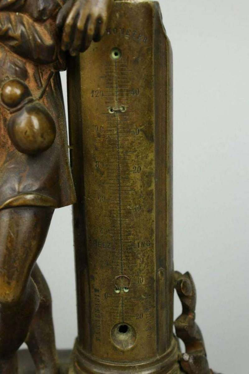 Thermometer