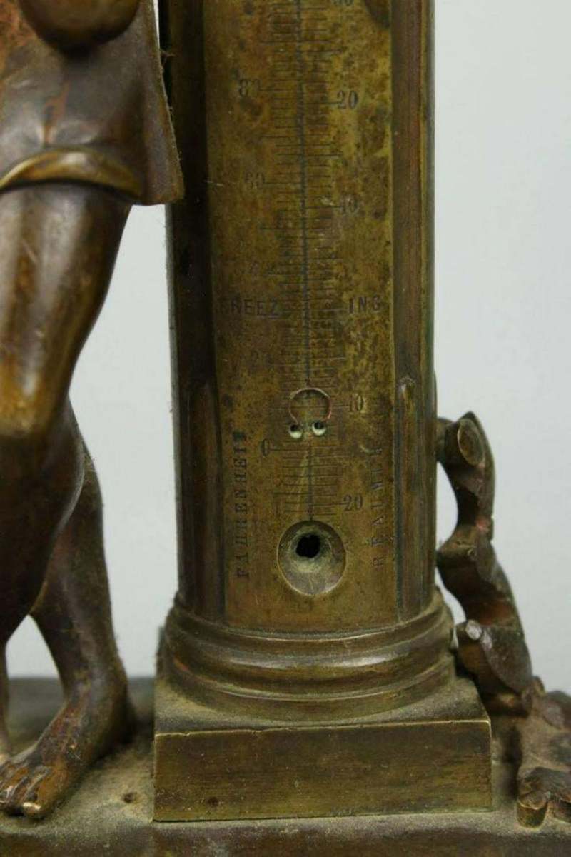 Thermometer